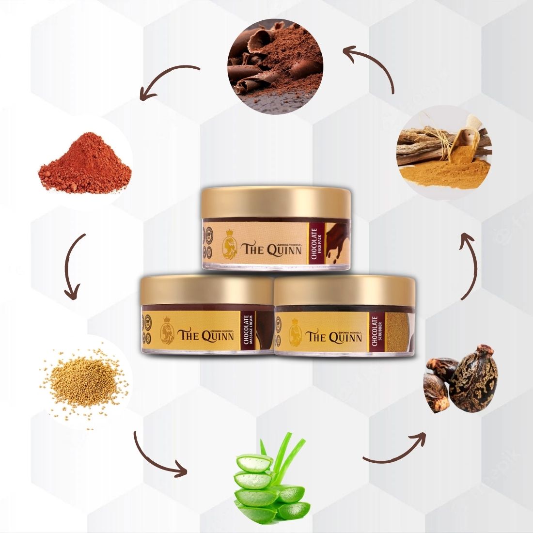 Royal Chocolate Facial Kit